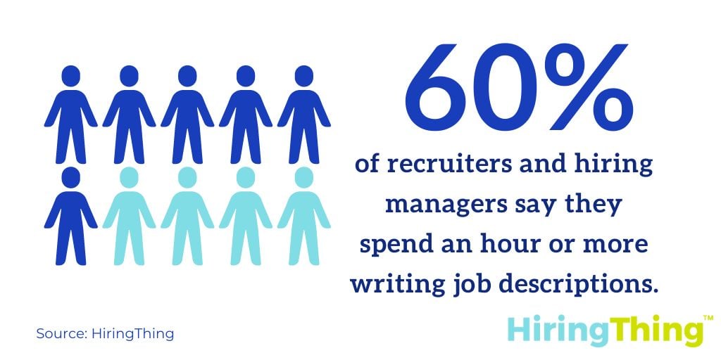 By Using AI To Write Job Descriptions You Save Time & Money